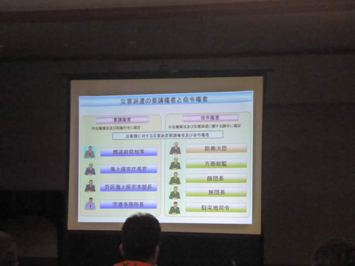 平成２５年度　町民教養講座実施内容