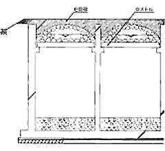 下水道の施設／西細川処理区