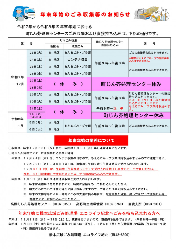 年末年始のごみ収集、持ち込みのお知らせ