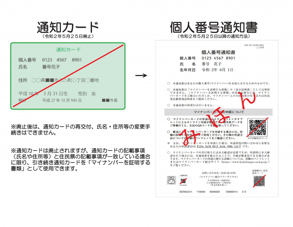 マイ 入り ナンバー 票 住民