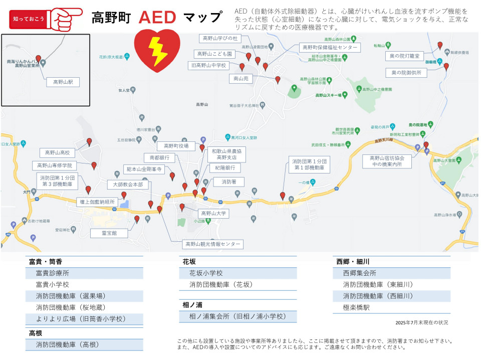 AEDマップと救急蘇生法