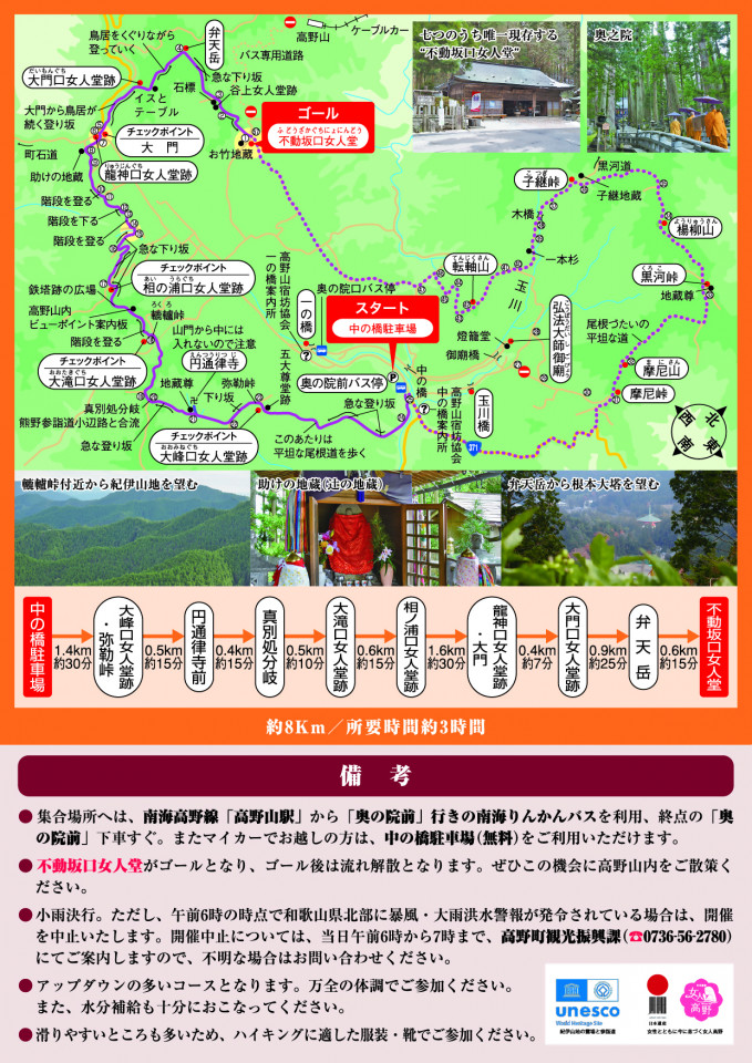 高野七口女人道めぐり