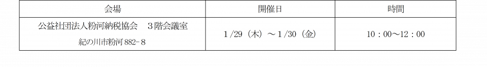 令和7年分確定申告について