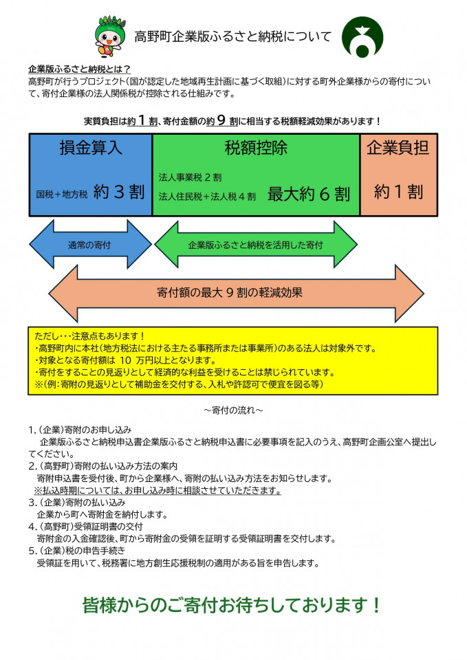 地方創生応援税制(企業版ふるさと納税)について